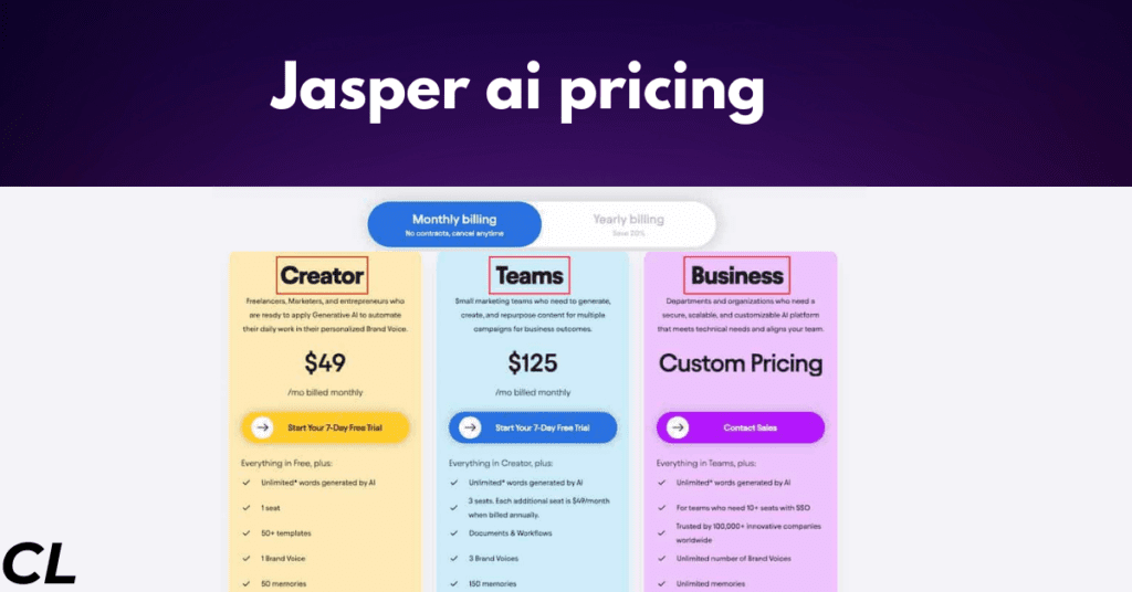 Jasper AI 