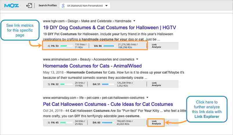 Moz Bar Extension Insights