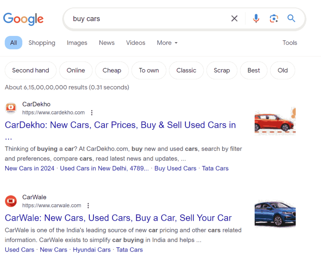 Searched for a keyword "buy cars", but didn't found out ppc sponsored post