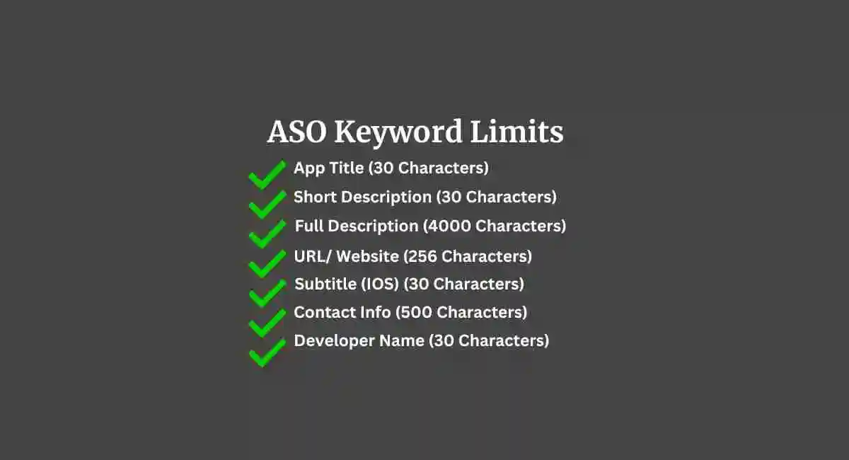 ASO Keyword Limits: Everything You Need to Know
