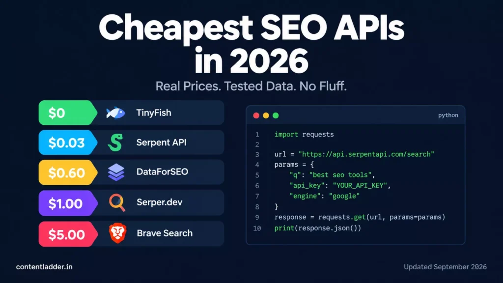Cheapest seo api for your seo tool