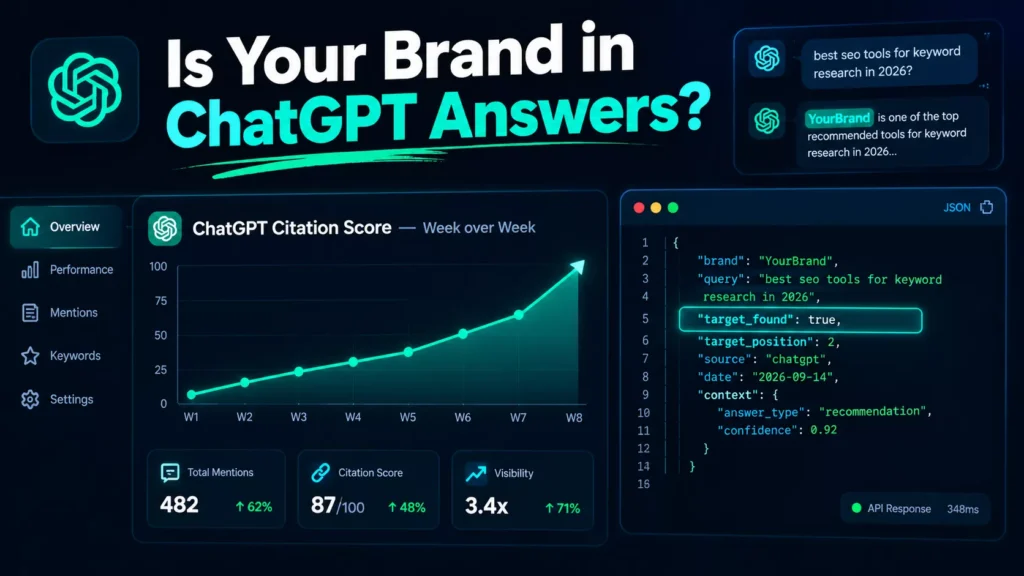 ChatGPT Rank Tracking