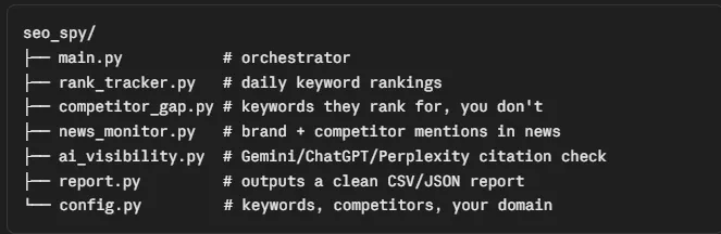 build your own seo tool using api