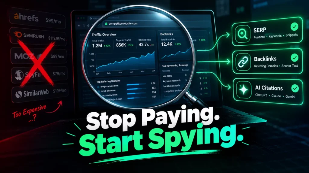 Magnifying glass analyzing competitor SEO data — SERP rankings, backlinks, and AI citations highlighted against faded overpriced SEO tool logos